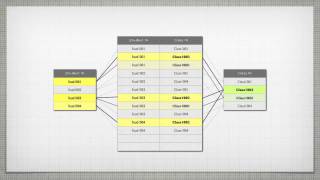 Relational Database Concepts [upl. by Sanderson]