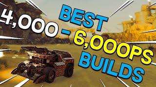 Best 4k to 6k Powerscore Builds  Crossout [upl. by Yeorgi]