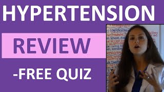 Hypertension Nursing NCLEX Review [upl. by Lash]