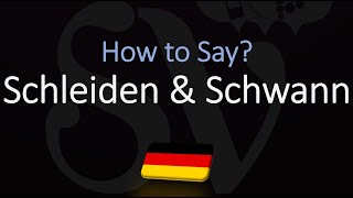 How to Pronounce Schleiden amp Schwann CORRECTLY Cell Theory  Pronunciation [upl. by Ahsenac]