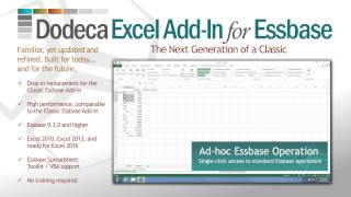 Introducing The Dodeca Excel AddIn for Essbase [upl. by Hcelemile]