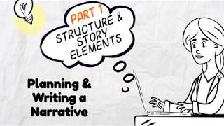 Writing a Narrative Part 1 Structure amp Elements  EasyTeaching [upl. by Chaunce]