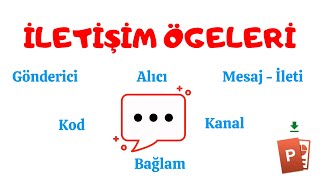 İLETİŞİM ÖGELERİ Nelerdir İletişim Öğeleri Örnekleri [upl. by Draper782]