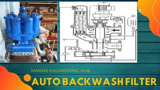 AUTO BACKWASH FILTERFUEL OIL SYSTEMOPERATION [upl. by Eitteb505]