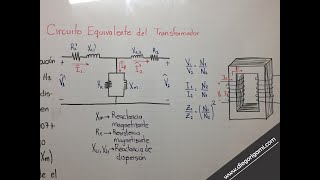 Máquinas Eléctricas Transformadores  ¿Cómo referir valores a alta y a baja [upl. by Dorman]