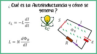 13 Qué es la Inductancia y la Autoinducción  Explicación [upl. by Olegnaleahcim922]