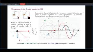 Reactancia capacitiva e inductiva [upl. by Sirama835]