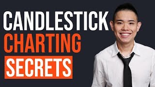 Candlestick Charts For Beginners The Ultimate Trading Guide [upl. by Iretak]