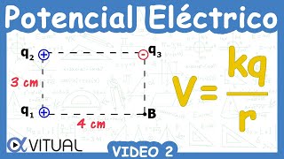 ⚡ Potencial Eléctrico  Video 2 [upl. by Akinwahs389]