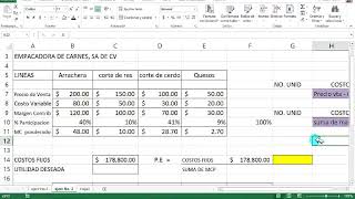 punto de equilibrio para varios productos [upl. by Lander]