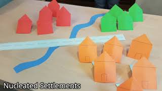 Types of Settlements [upl. by Zaria528]