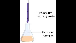 2 KMnO4  H2O2 → 2 MnO2  2 O2  2 KOH [upl. by Arymahs]