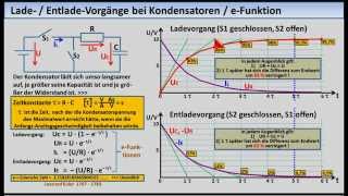 ELEKTRONIKTUTORIAL 12 Kondensatoren [upl. by Voletta513]