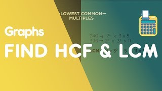 Prime Factorisation To Find HCF amp LCM  Numbers  Maths  FuseSchool [upl. by Jermayne]