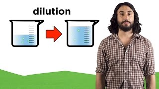 Molarity and Dilution [upl. by Neerak]