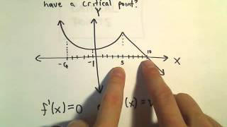 Critical Points from a Graph [upl. by Myrna243]