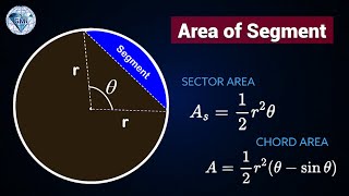 How to Find Area of a Segment in a Circle From Sector and Triangle GCSEEDEXCELSAT [upl. by Elnar]