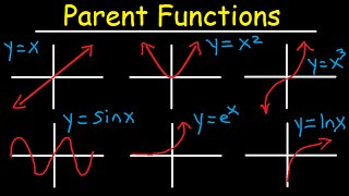 Intro to Parent Functions  Transformations End Behavior amp Asymptotes [upl. by Fihsak959]