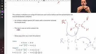 Polymerization going from monomer to polymer [upl. by Aciret]