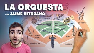 Jaime Altozano y la orquesta [upl. by Akselaw697]