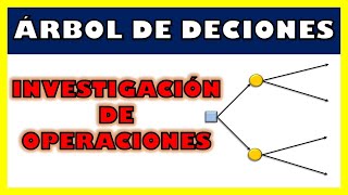 ÁRBOL DE DECISIONES  EJERCICIO RESUELTO [upl. by Konopka]