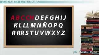 The Full Spanish Alphabet Pronunciation amp Audio [upl. by Shell]