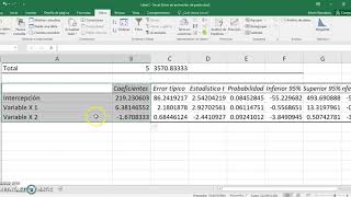 6 Regresión lineal  Pronostico de la Demanda en Excel Análisis de datos [upl. by Amalburga]