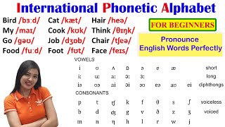 International Phonetic Alphabet  IPA  English Pronunciation [upl. by Ahsok]