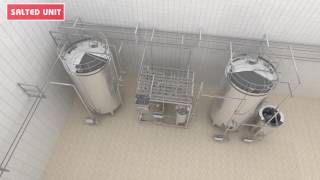 3D Dairy Milk Plant Animation  Dairy Milk Processing Manufacture Movie [upl. by Menken187]