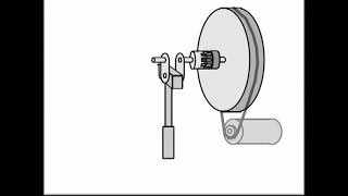 How an industrial mechanical press works [upl. by Euqirne]