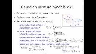 Mixture Models 3 multivariate Gaussians [upl. by Egide]