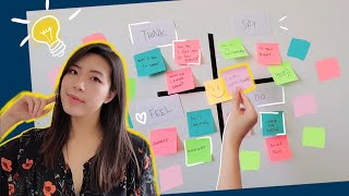 UX Design For Beginners  empathy maps exercise 101 [upl. by Huxham]