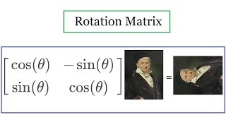 Rotation Matrix [upl. by Inaboy85]