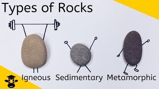 3 Types of Rocks and The Rock Cycle [upl. by Delogu317]