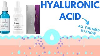 HYALURONIC ACID  Dermatologist explains the importance [upl. by Natassia]