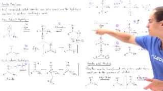 Hydrolysis of Amides [upl. by Ajnos]