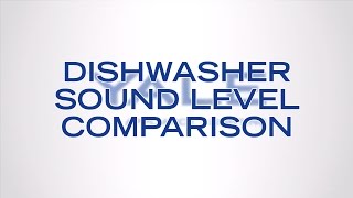 Dishwasher Sound Level Comparison  Headphones Recommended [upl. by Alehcim]