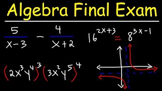 Algebra Final Exam Review [upl. by Arianie]