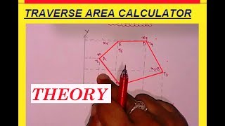 Traverse Area Calculation by Coordinate THEORY [upl. by Eltsryk]