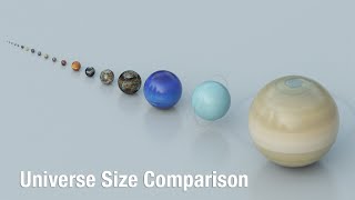 Universe Size Comparison in 3D [upl. by Fifine]