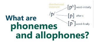 What are phonemes and allophones [upl. by Llerret252]