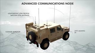 Defence LTE Solutions  Thales [upl. by Anivlem]