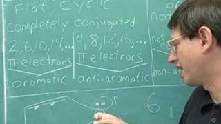 Huckels rule Aromatic vs antiaromatic 7 [upl. by Hudis]