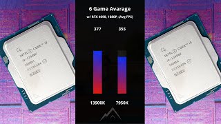 Intel 13900K vs Ryzen 7950X [upl. by Islehc]