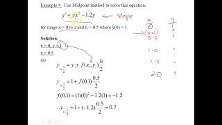 Midpoint Method ODE [upl. by Hadwyn]