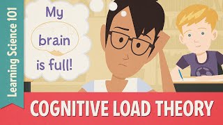 Teaching Strategies Cognitive Load Theory [upl. by Yessak]