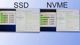 NVME vs SSD CrystalDiskMark Speed Test [upl. by Odelinda]