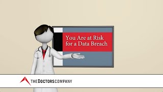 Case Studies Healthcare Data Breach Risks [upl. by Noitna198]