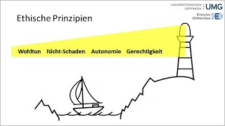 Die vier ethischen Prinzipien [upl. by Kucik]