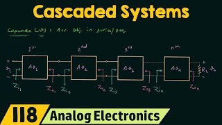 Cascaded Systems [upl. by Anigroeg507]